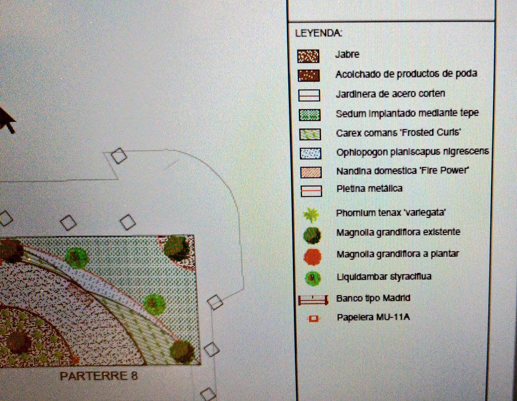 Detalles de la reforma de la plaza del Niño Jesús propuesta por Medio Ambiente.