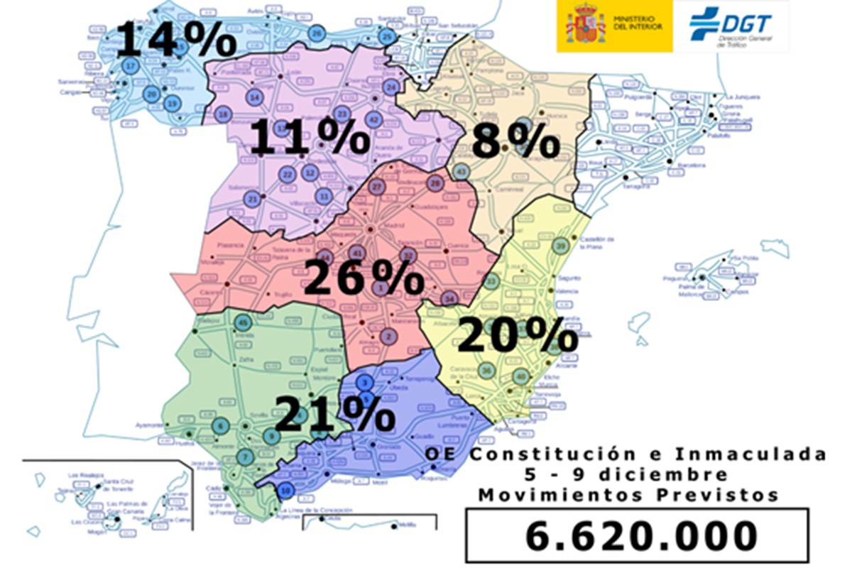 DGT anticipa 6,6 millones de viajes en el puente de diciembre