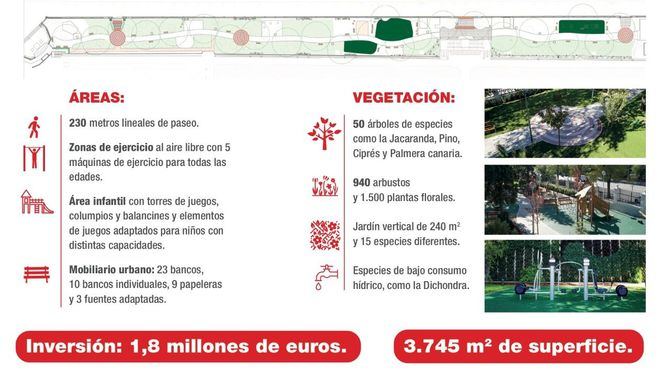 El nuevo parque de Bravo Murillo en Chamberí abre con más de 3.700 m2 de zonas verdes, infantiles y deportivas