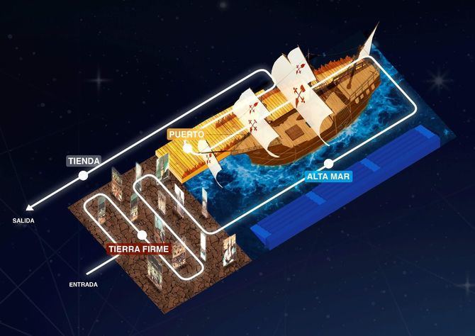 El público recorrerá durante más de una hora, con ayuda de audioguía, cuatro escenarios diferentes del periplo.