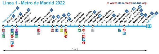 Metro cierra el próximo 24 de junio la Línea 1 desde Sol a Valdecarros, durante más de tres meses