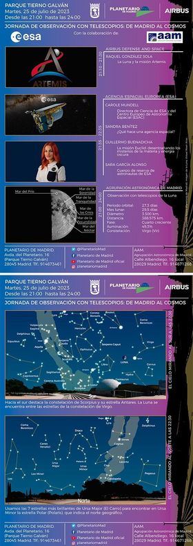 El Planetario de Madrid organiza una nueva jornada de observación con telescopios, gratuita y para todos los públicos