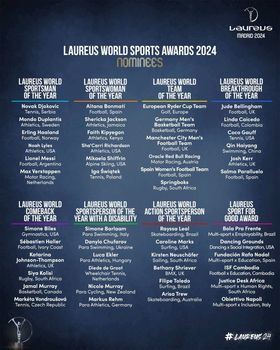 Los mejores atletas del mundo competen en siete categorías de élite.