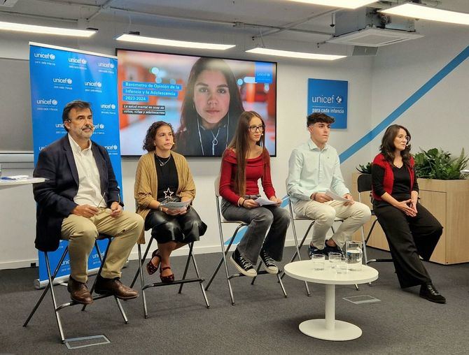 Este nuevo Barómetro de Opinión de la Infancia y la Adolescencia 2024 subraya el compromiso de UNICEF España con la promoción del bienestar mental en esta etapa de la vida, alineándose con los principios fundamentales establecidos en la Convención sobre los Derechos del Niño. 