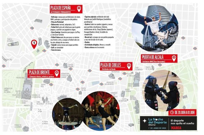 Para los más atrevidos se instalará un 'half-pipe', una rampa para exhibiciones de 'skate', BMX y patinaje. Y no faltará la zona 'gaming', con cuatro puestos de consolas de videojuegos y dos simuladores de 'Gran Turismo'. Tampoco las exhibiciones de danza urbana, 'ninjutsu' y actividades de cardio, dirigidas desde el escenario de plaza de España.