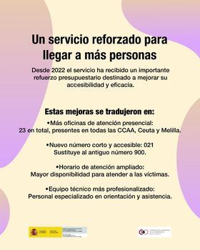 El servicio atiende consultas presenciales gracias a una red de 23 oficinas, ubicadas en todas las comunidades autónomas, Ceuta y Melilla.