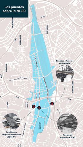 Estas conexiones se dividen en dos grupos: los puentes que cruzan la M-30 en sentido norte-sur y los que atraviesan este-oeste las vías del tren, entre Malmea-San Roque-Tres Olivos y Las Tablas Oeste.