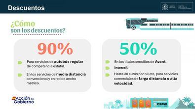 El registro para poder disfrutar de los descuentos estará disponible en los próximos días en la página web del Ministerio. El programa ha tenido un gran éxito en sus tres ediciones anteriores, facilitando que más de cuatro millones de jóvenes hayan realizado más de 16 millones de viajes durante el periodo estival.