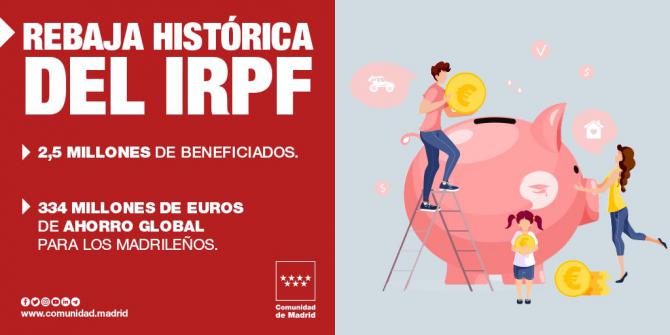 Aprobada definitivamente la rebaja del IRPF propuesta por Ayuso, que entrará en vigor el próximo año