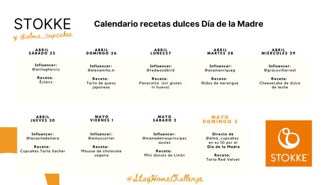 La 'semana de la madre', con las mejores recetas de la repostera de moda