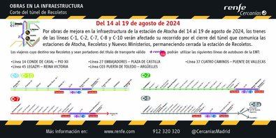 Recoletos cierra por obras, hasta el lunes