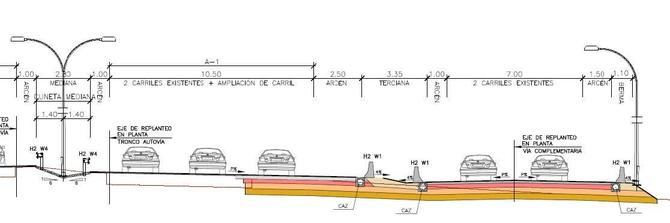 Las obras, que también incluyen extender un tercer carril hasta el kilómetro 43, construir vías de servicio laterales de dos carriles en todo el tramo, remodelar los enlaces y mejorar las curvas para asegurar una velocidad mínima de 100 kilómetros por hora.