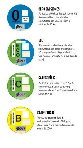 Los turismos con clasificación A de fuera de Madrid, prohibidos en todo el término municipal desde el 1 de julio