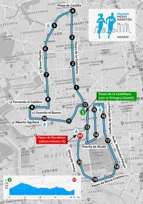 Un total de 54 líneas de la EMT altera su itinerario por el Medio Maratón de Madrid