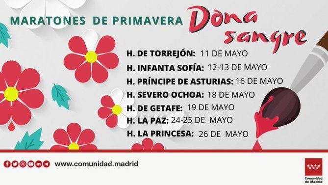 El Centro de Transfusiones de la Comunidad de Madrid ha puesto en marcha este mes de mayo el tramo final de su campaña de maratones de donación de sangre de primavera. 