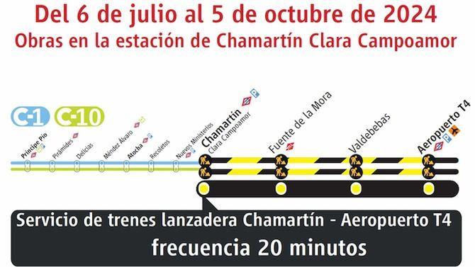 Un servicio lanzadera cada 20 minutos conectará la estación de Chamartín y la T4, desde el 6 de julio