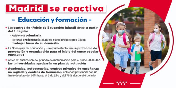 Escuelas infantiles abrirán el 1 de julio con 'agrupamientos específicos de carácter estable' de alumnos