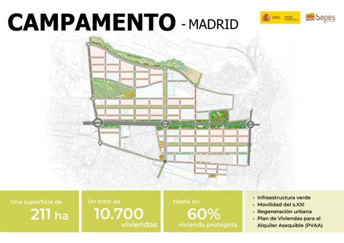 El desbloqueo de Campamento llegará al Pleno de Cibeles de septiembre, tras la aprobación del proyecto de urbanización