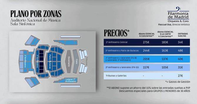 Filarmonía Madrid celebra los 200 años del estreno de la '9ª sinfonía' de Beethoven, con un coro de más de 350 voces