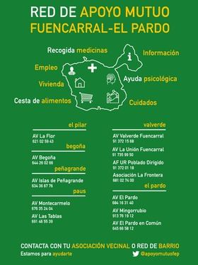 Las asociaciones vecinales crean una red de apoyo para coordinar las ayudas derivadas de la crisis sanitaria