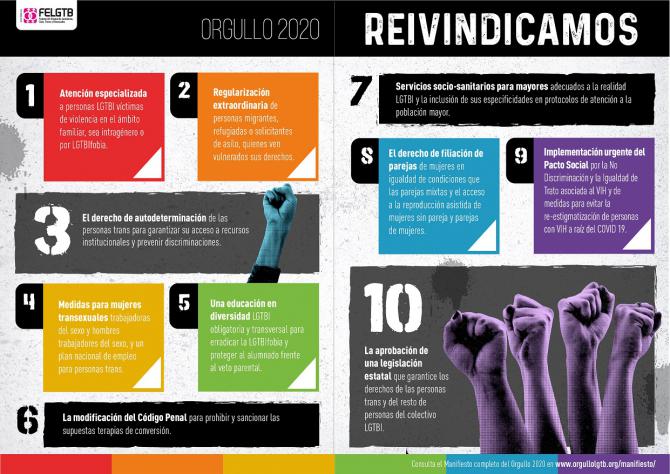 Decálogo de reivindicaciones con motivo del Orgullo Estatal LGTBI 2020