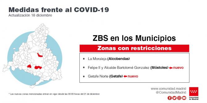 La Comunidad de Madrid establece restricciones en cinco zonas de salud y las prorroga en La Moraleja