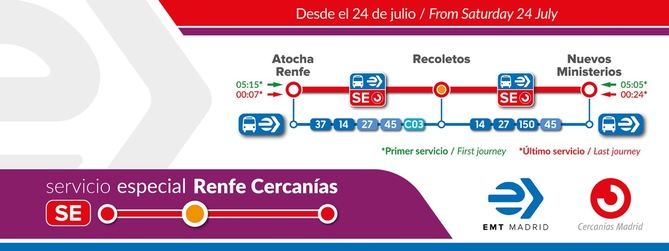 El servicio se presta con 12 autobuses articulados en días laborables y con una frecuencia programada de cuatro a siete minutos en las horas de mayor afluencia de viajeros.