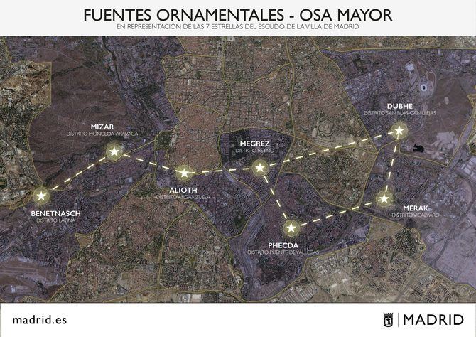 Tomarán el nombre de las estrellas que componen la Osa Mayor (Dubhe, Merak, Phecda, Megrez, Alioth, Mizar y Benetnasch) y se distribuirán en los distritos de Latina, Moncloa-Aravaca, Arganzuela, Retiro, Puente de Vallecas, Vicálvaro y San Blas-Canillejas.