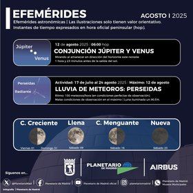 Las también conocidas como 'Lágrimas de San Lorenzo' surcarán el cielo de la capital madrileña para ofrecer su máximo esplendor en la noche del 12 al 13 de agosto.