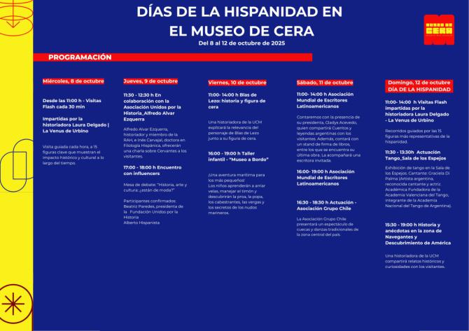 El Museo de Cera invita a descubrir la riqueza cultural de la Hispanidad a través de experiencias interactivas y participativas