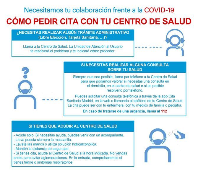 Sanidad recuerda que está disponible la consulta telefónica,
mediante cita previa, con el médico de familia, pediatra y
enfermera del Centro de Salud.