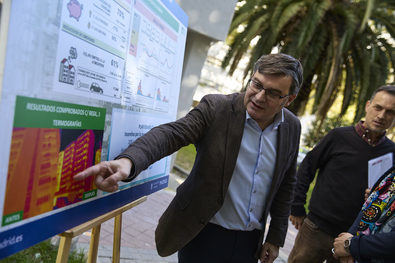 Madrid, más eficiente y sostenible