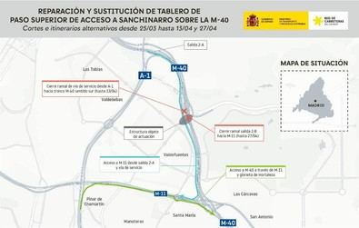 El tráfico del tronco de la M-40 sentido sur accederá a la autovía M-11 a través de la salida 2-A y la vía de servicio.
