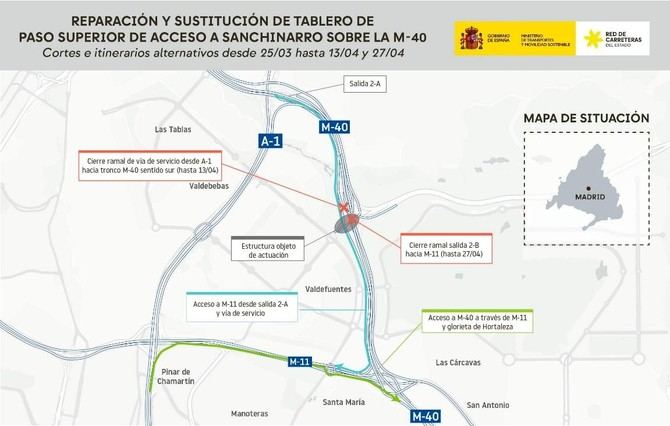 El tráfico del tronco de la M-40 sentido sur accederá a la autovía M-11 a través de la salida 2-A y la vía de servicio.