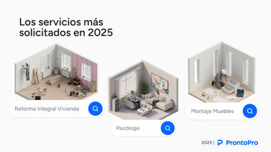 Las solicitudes 'online' de servicios profesionales registraron durante el 2025 un aumento del 40%, siendo la reforma integral de la vivienda, el psicólogo y el montaje de muebles los tres más demandados.
