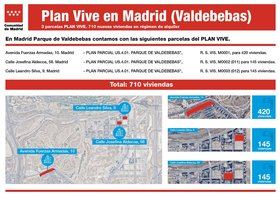 Valdebebas acogerá más de 700 viviendas con alquileres asequibles del Plan Vive de la Comunidad de Madrid