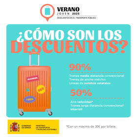 El descuento aplica para viajes desde el 1 de julio al 30 de septiembre de 2025.