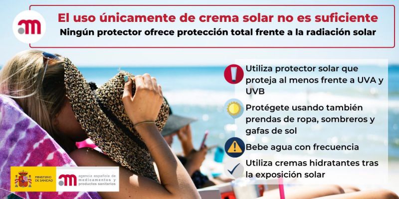 Proteccion Solar 2022