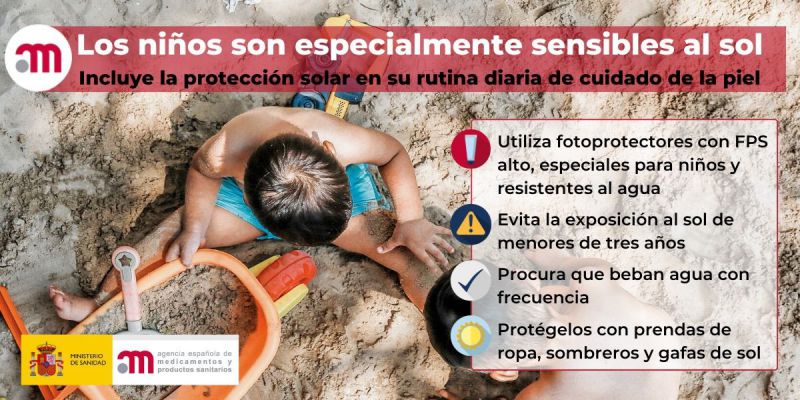 Proteccion Solar 2022