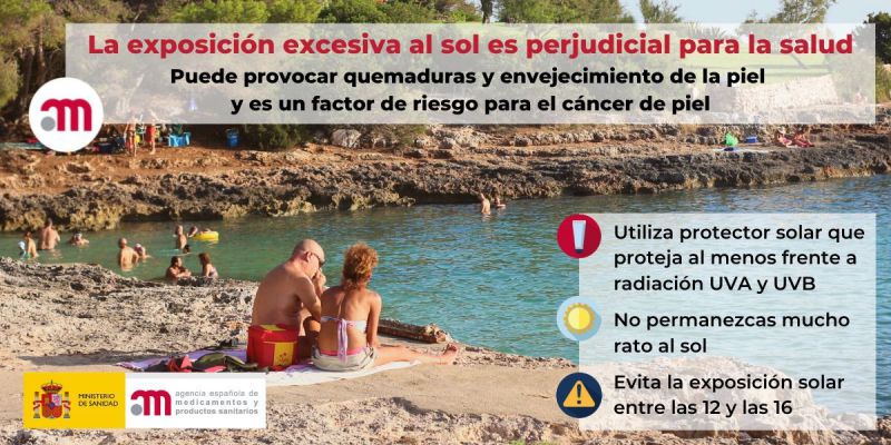 Proteccion Solar 2022